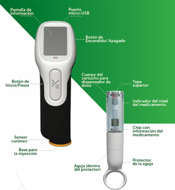 dispositivo para el tratamiento biológico